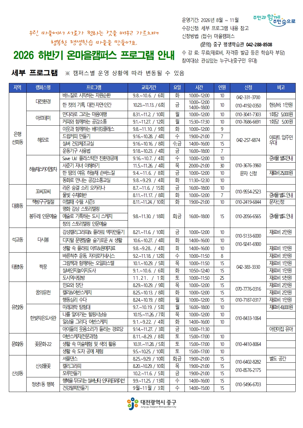 2026년 하반기 온마을캠퍼스 프로그램 운영 안내